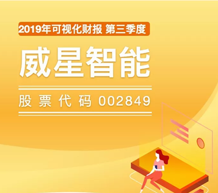 图解 | 888集团官网登录智能2019年三季度报告